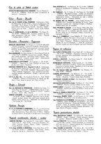 giornale/TO00196679/1934/unico/00000262