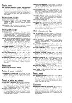 giornale/TO00196679/1934/unico/00000263