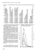 giornale/TO00196679/1934/unico/00000494