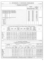 giornale/TO00196679/1934/unico/00000619