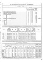 giornale/TO00196679/1934/unico/00000881