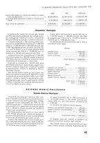 giornale/TO00196679/1935/unico/00000051