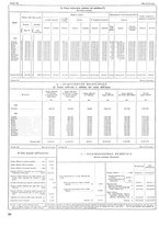 giornale/TO00196679/1935/unico/00000122