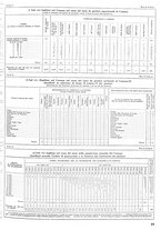 giornale/TO00196679/1935/unico/00000391