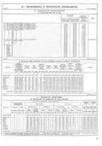 giornale/TO00196679/1936/unico/00000027