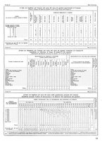 giornale/TO00196679/1936/unico/00000037