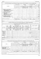 giornale/TO00196679/1936/unico/00000039