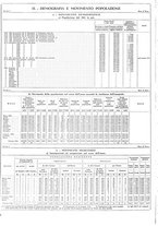 giornale/TO00196679/1936/unico/00000176