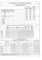 giornale/TO00196679/1936/unico/00000237