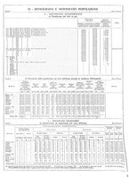 giornale/TO00196679/1936/unico/00000281