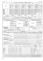 giornale/TO00196679/1936/unico/00000504