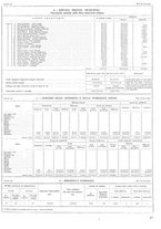 giornale/TO00196679/1936/unico/00000833