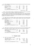 giornale/TO00196679/1936/unico/00000849