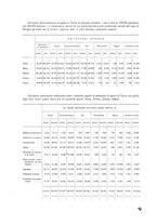 giornale/TO00196679/1937/V.1/00000015