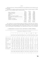 giornale/TO00196679/1937/V.1/00000021