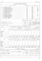 giornale/TO00196679/1937/V.1/00000107