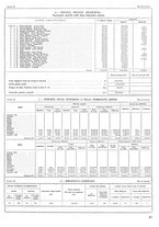 giornale/TO00196679/1937/V.1/00000229