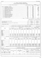 giornale/TO00196679/1937/V.1/00000343