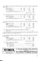 giornale/TO00196679/1937/V.1/00000371