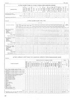 giornale/TO00196679/1937/V.1/00000490