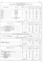 giornale/TO00196679/1937/V.1/00000507