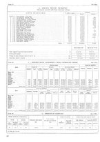 giornale/TO00196679/1937/V.1/00000512