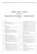 giornale/TO00196679/1937/V.1/00000518