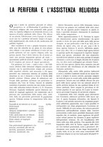 giornale/TO00196679/1937/V.1/00000578