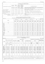 giornale/TO00196679/1937/V.1/00000638