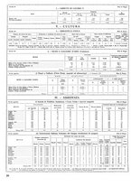 giornale/TO00196679/1937/V.1/00000758