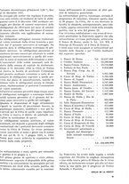 giornale/TO00196679/1937/V.2/00000025