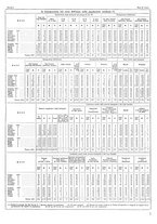 giornale/TO00196679/1937/V.2/00000077