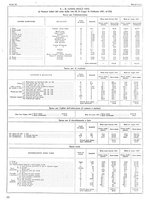 giornale/TO00196679/1937/V.2/00000240