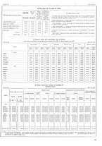 giornale/TO00196679/1937/V.2/00000241