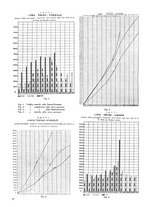 giornale/TO00196679/1937/V.2/00000270