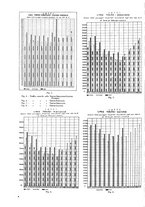 giornale/TO00196679/1937/V.2/00000272