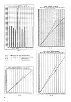 giornale/TO00196679/1937/V.2/00000276