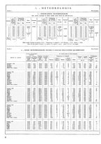 giornale/TO00196679/1937/V.2/00000334