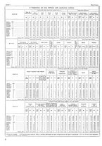 giornale/TO00196679/1937/V.2/00000338