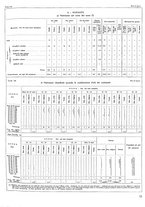 giornale/TO00196679/1937/V.2/00000341