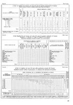 giornale/TO00196679/1937/V.2/00000349