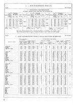 giornale/TO00196679/1937/V.2/00000490