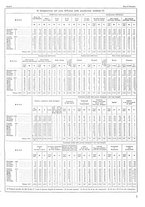 giornale/TO00196679/1937/V.2/00000493