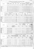 giornale/TO00196679/1937/V.2/00000494