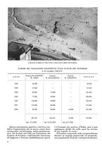 giornale/TO00196679/1939/V.1/00000012