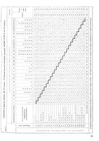 giornale/TO00196679/1940/unico/00000135