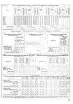 giornale/TO00196679/1940/unico/00000151