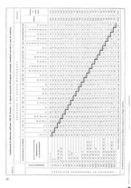 giornale/TO00196679/1940/unico/00000600