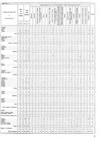 giornale/TO00196679/1941/V.1/00000079