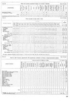 giornale/TO00196679/1941/V.1/00000101